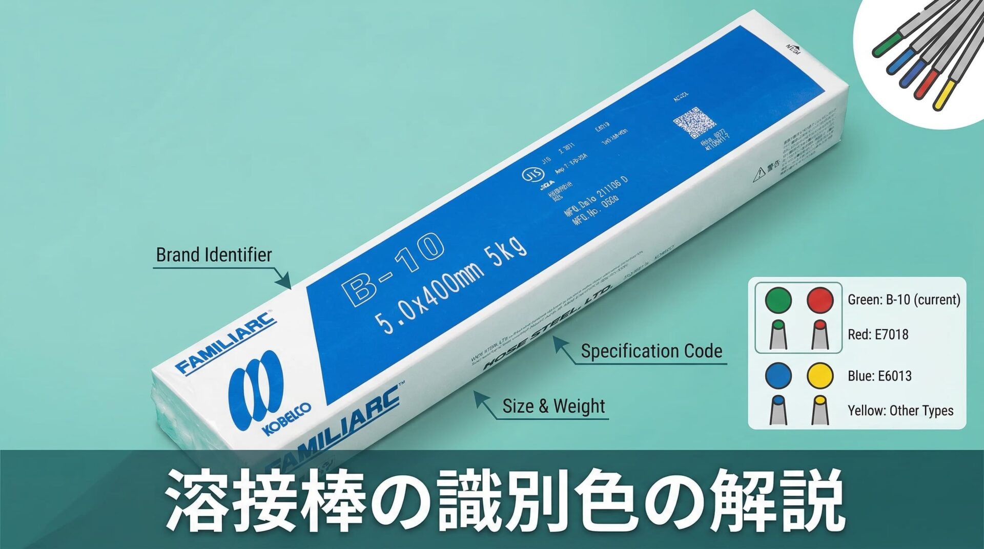 溶接棒の種類と色分けを徹底解説！現場で迷わず選べる実践ガイド
